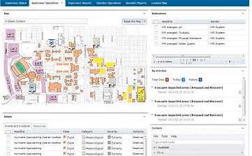 Управление безопасностью