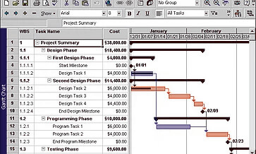 Управление проектами