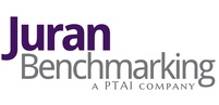 Juran Benchmarket